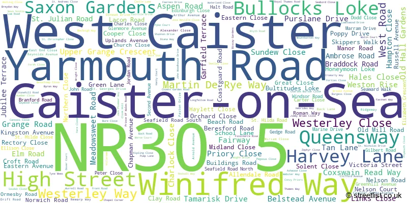 A word cloud for the NR30 5 postcode